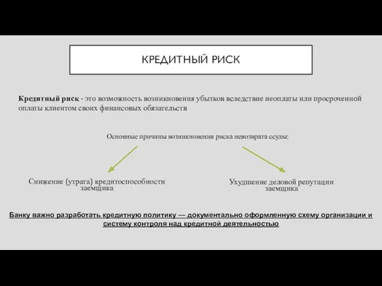 КРЕДИТНЫЙ РИСК Кредитный риск - это возможность возникновения убытков вследствие