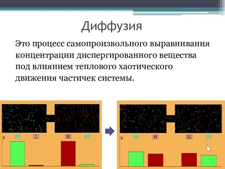 Диффузия Это процесс самопроизвольного выравнивания концентрации диспергированного вещества под влиянием теплового хаотического движения частичек системы.