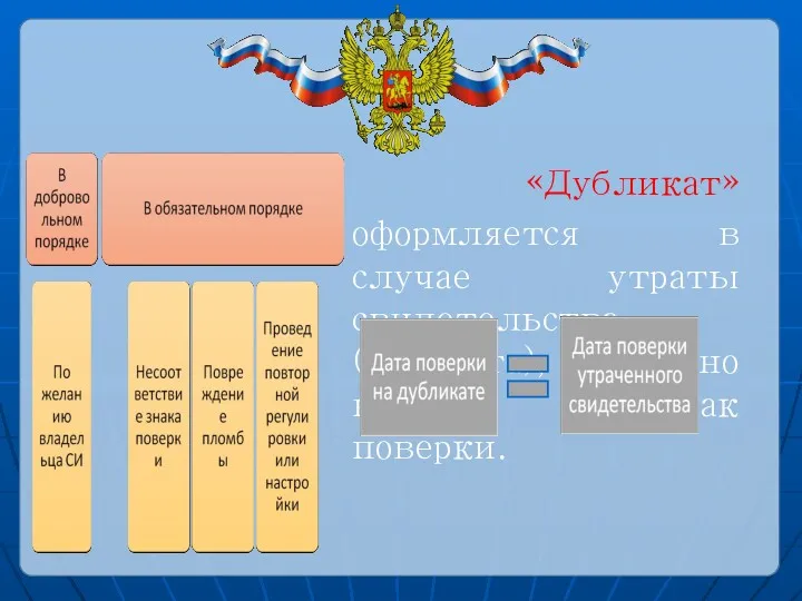 «Дубликат» оформляется в случае утраты свидетельства (паспорта), но нанесен знак поверки.