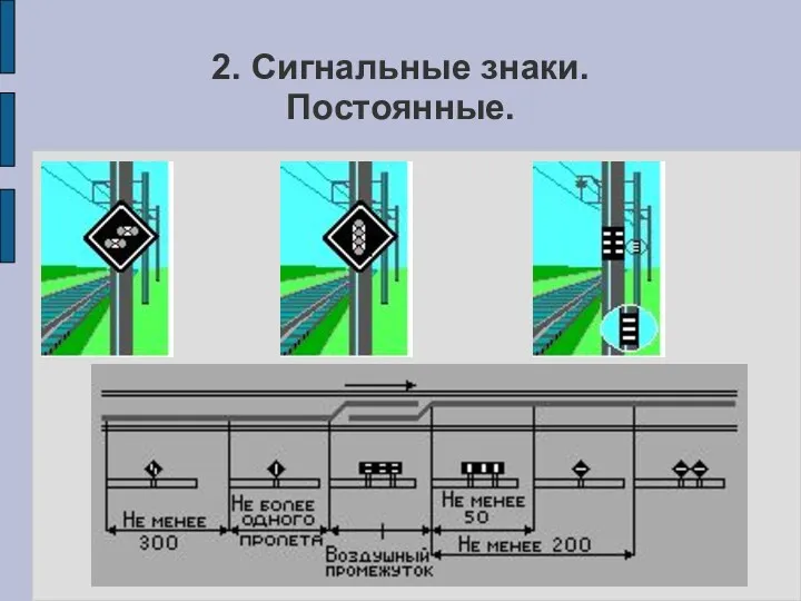 2. Сигнальные знаки. Постоянные.