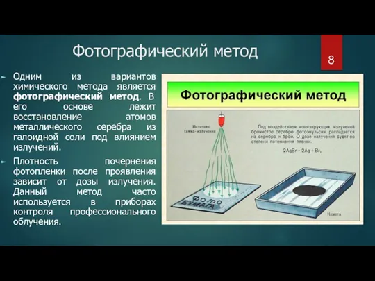 Фотографический метод Одним из вариантов химического метода является фотографический метод.
