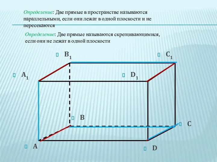 Определение: Две прямые в пространстве называются параллельными, если они лежат