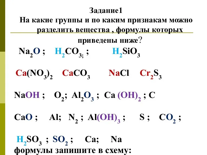 Задание1 На какие группы и по каким признакам можно разделить