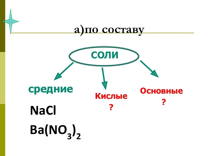 а)по составу NaCl Ba(NO3)2