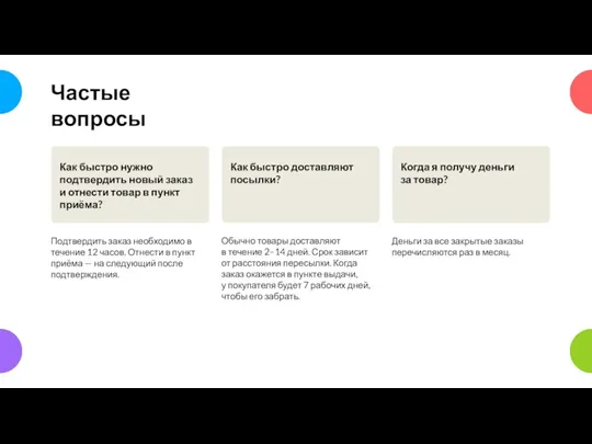 Как быстро нужно подтвердить новый заказ и отнести товар в