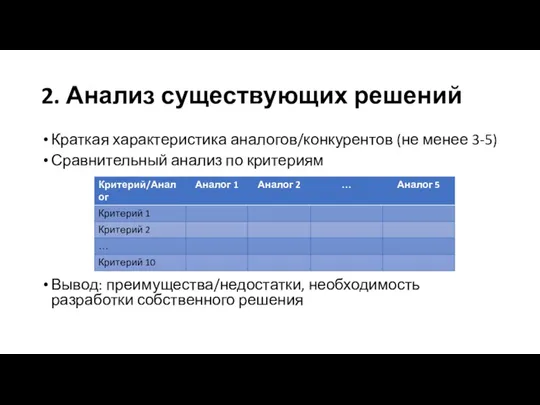 2. Анализ существующих решений Краткая характеристика аналогов/конкурентов (не менее 3-5)