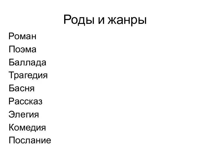 Роды и жанры Роман Поэма Баллада Трагедия Басня Рассказ Элегия Комедия Послание