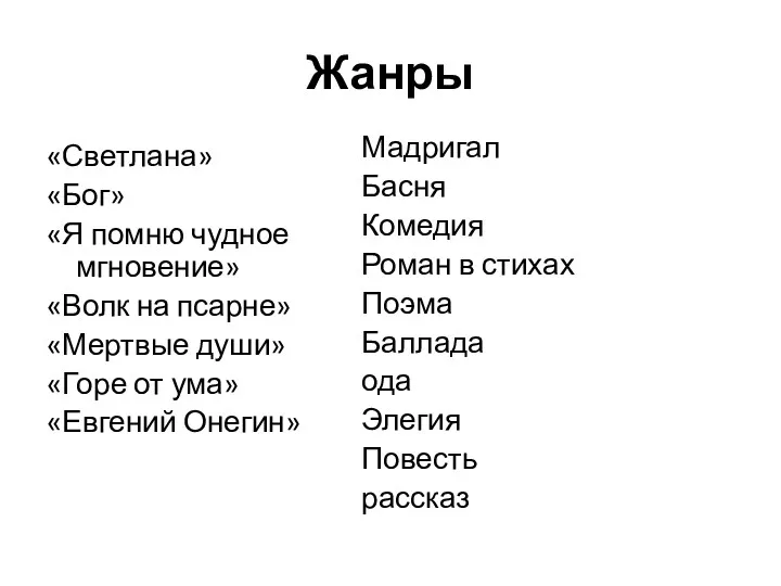 Жанры «Светлана» «Бог» «Я помню чудное мгновение» «Волк на псарне»