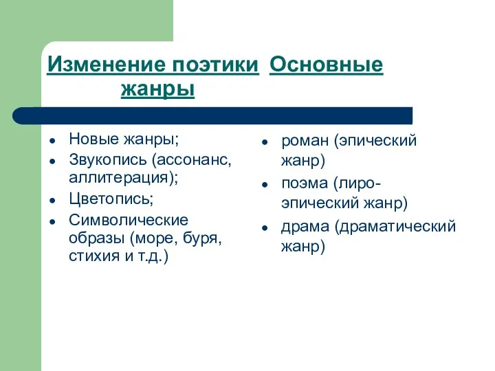 Изменение поэтики Основные жанры Новые жанры; Звукопись (ассонанс, аллитерация); Цветопись;