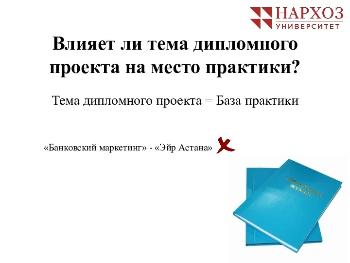 Влияет ли тема дипломного проекта на место практики? Тема дипломного проекта = База