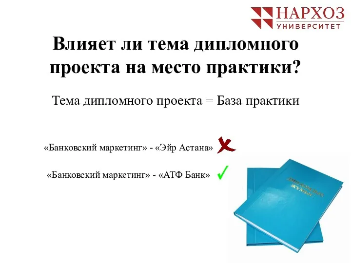 «Банковский маркетинг» - «Эйр Астана» «Банковский маркетинг» - «АТФ Банк» Влияет ли тема