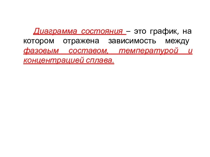 Диаграмма состояния – это график, на котором отражена зависимость между фазовым составом, температурой и концентрацией сплава.