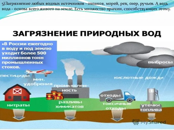 5)Загрязнение любых водных источников - океанов, морей, рек, озер, ручьев.