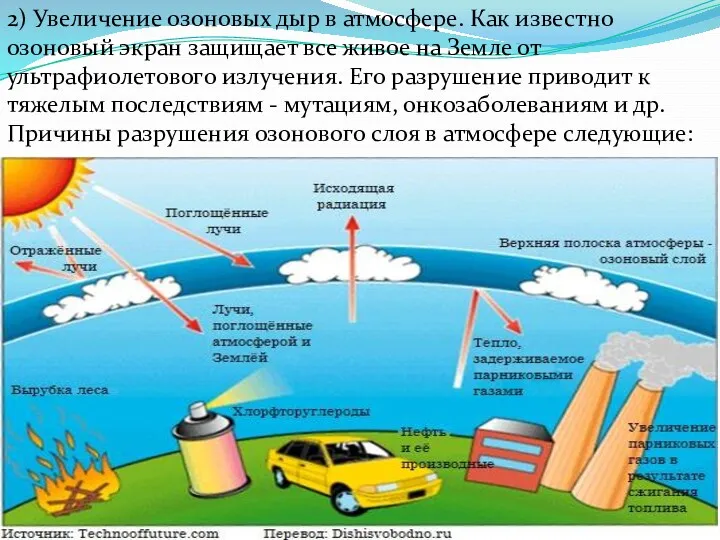 2) Увеличение озоновых дыр в атмосфере. Как известно озоновый экран