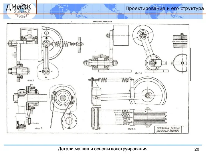 Способы натяжения ремней Проектирования и его структура ДМиОК