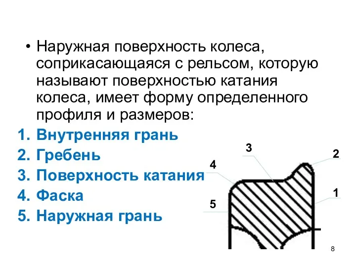 Наружная поверхность колеса, соприкасающаяся с рельсом, которую называют поверхностью катания