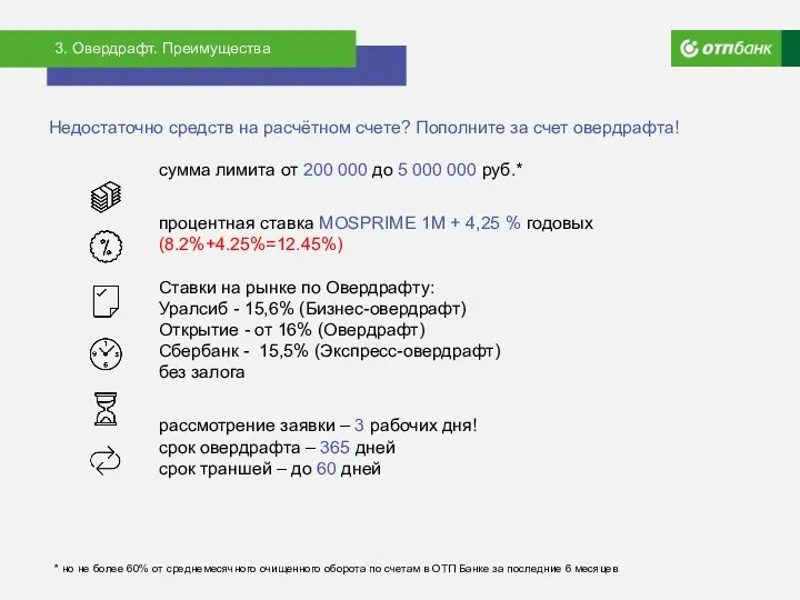 3. Овердрафт. Преимущества Недостаточно средств на расчётном счете? Пополните за