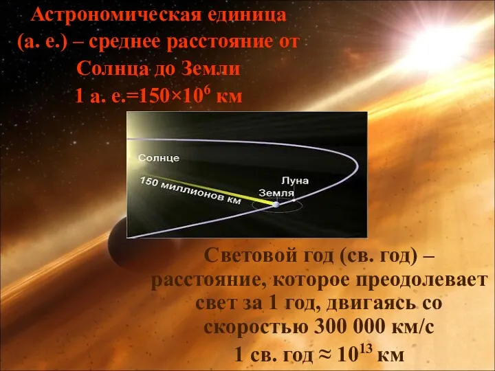 Астрономическая единица (а. е.) – среднее расстояние от Солнца до