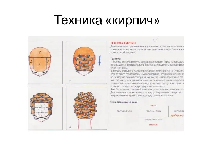 Техника «кирпич»