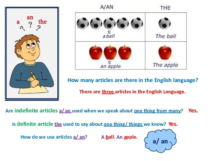 How many articles are there in the English language? There