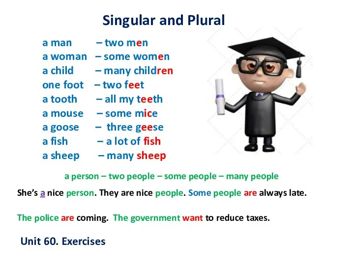 Singular and Plural a man – two men a woman