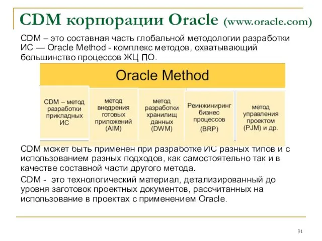 CDM корпорации Oracle (www.oracle.com) CDM – это составная часть глобальной