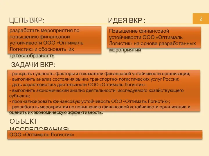 ЦЕЛЬ ВКР: ИДЕЯ ВКР : ЗАДАЧИ ВКР: ОБЪЕКТ ИССЛЕДОВАНИЯ: 2