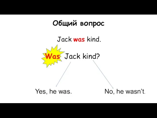 Общий вопрос Jack was kind. Was Jack kind? Yes, he was. No, he wasn’t.