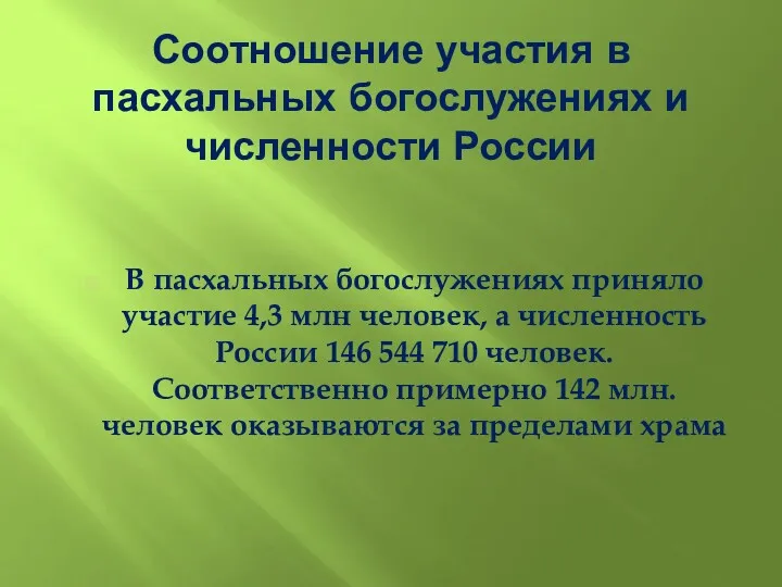 Соотношение участия в пасхальных богослужениях и численности России В пасхальных