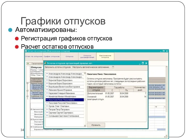 Графики отпусков Автоматизированы: Регистрация графиков отпусков Расчет остатков отпусков