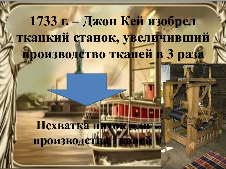 1733 г. – Джон Кей изобрел ткацкий станок, увеличивший производство