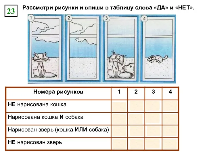 Рассмотри рисунки и впиши в таблицу слова «ДА» и «НЕТ». 23