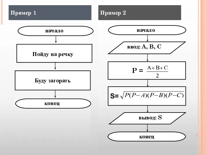 Пример 1 Пример 2