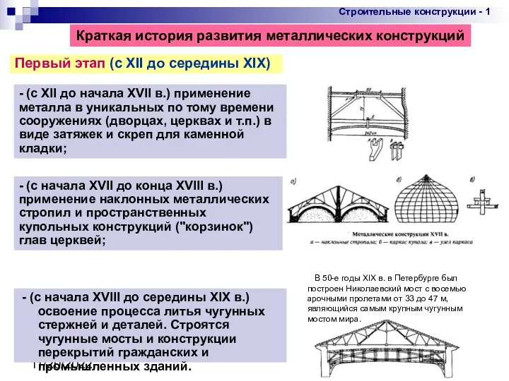 11/20/2022 - (с начала XVIII до середины XIX в.) освоение