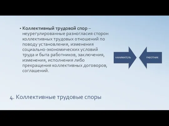 4. Коллективные трудовые споры Коллективный трудовой спор – неурегулированные разногласия