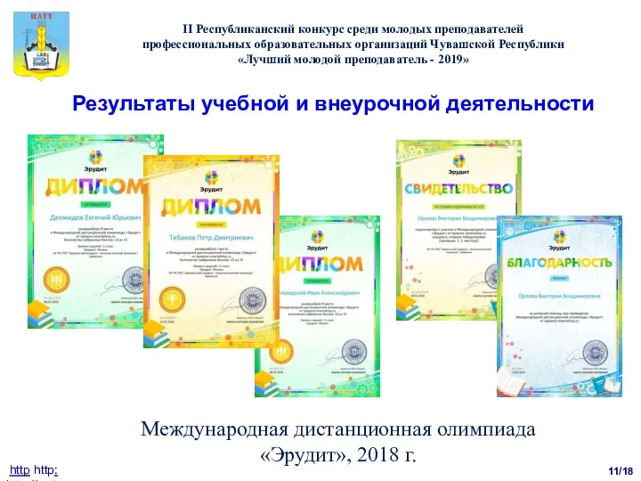 11/18 http http: http://catt. http://catt.21 http://catt.21.ru Результаты учебной и внеурочной деятельности II Республиканский
