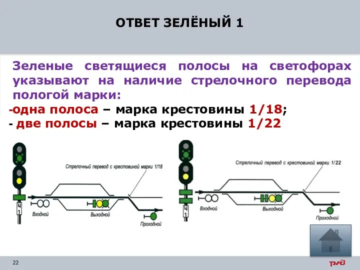 ОТВЕТ ЗЕЛЁНЫЙ 1 Зеленые светящиеся полосы на светофорах указывают на