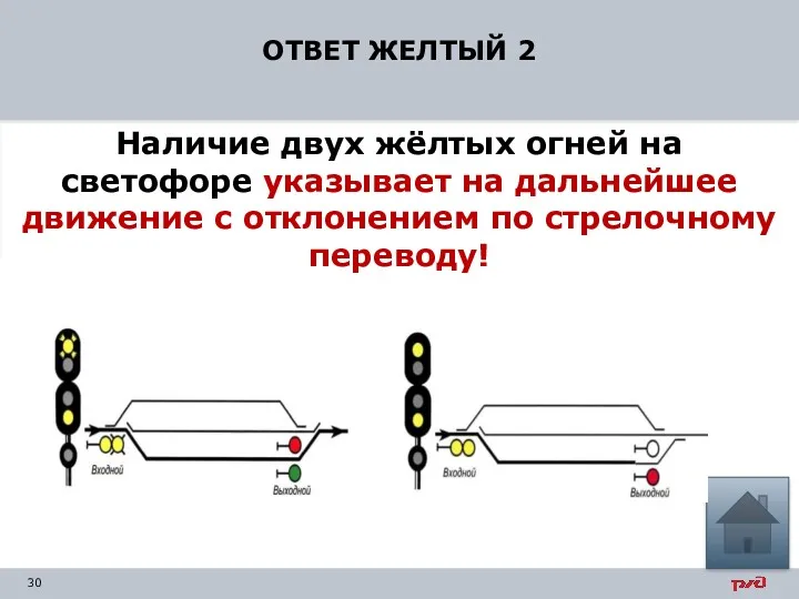 ОТВЕТ ЖЕЛТЫЙ 2 Наличие двух жёлтых огней на светофоре указывает