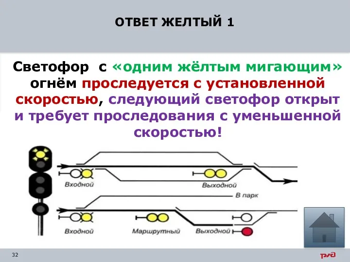 ОТВЕТ ЖЕЛТЫЙ 1 Светофор с «одним жёлтым мигающим» огнём проследуется