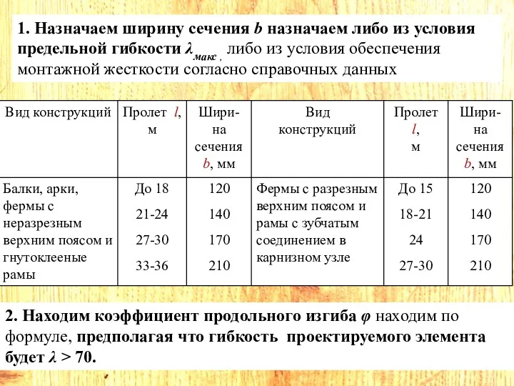 1. Назначаем ширину сечения b назначаем либо из условия предельной