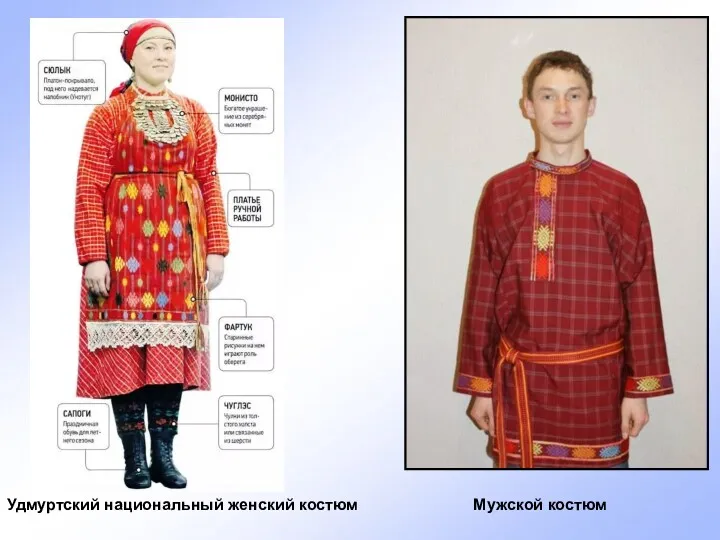 Удмуртский национальный женский костюм Мужской костюм