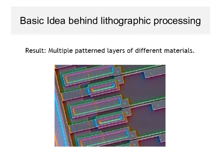 Basic Idea behind lithographic processing