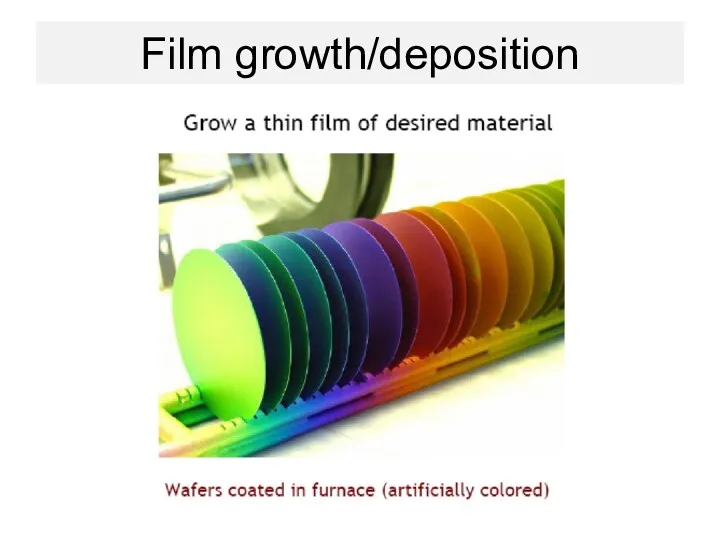 Film growth/deposition