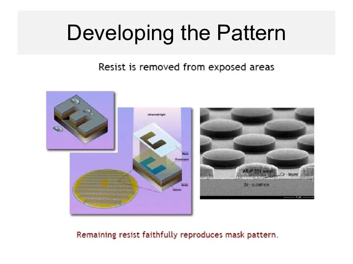 Developing the Pattern