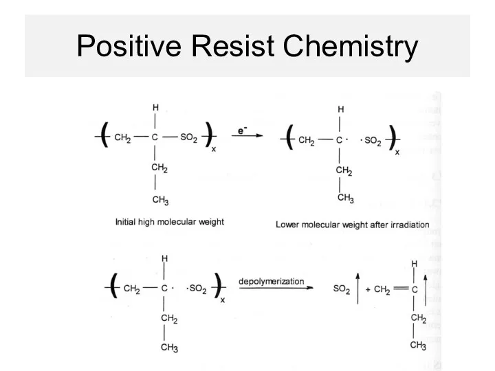 Positive Resist Chemistry