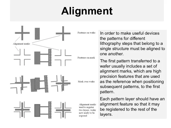 Alignment In order to make useful devices the patterns for