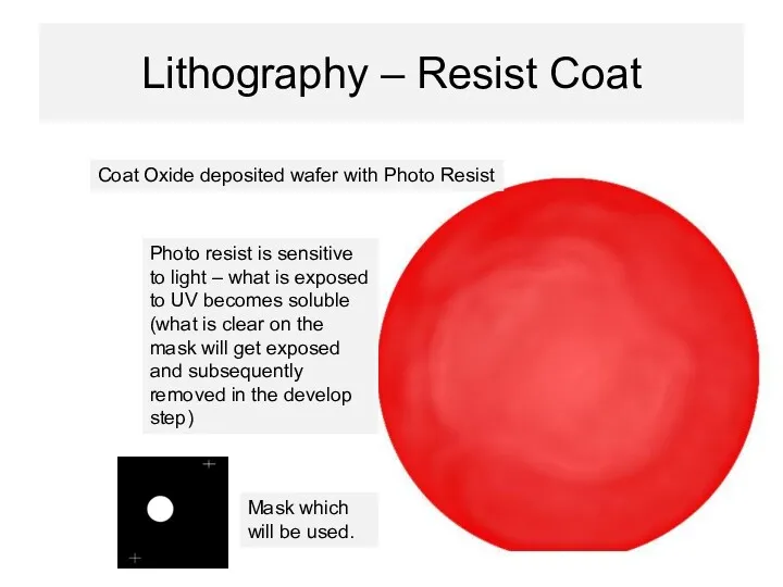 Lithography – Resist Coat Coat Oxide deposited wafer with Photo