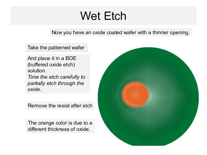 Wet Etch The orange color is due to a different