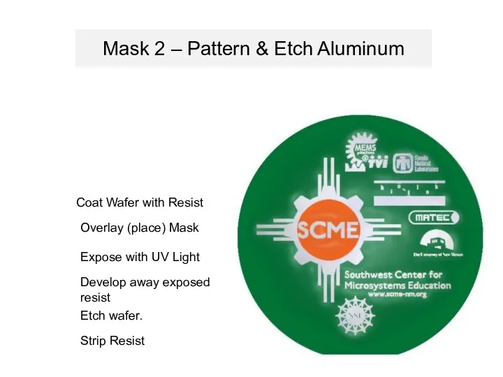 Mask 2 – Pattern & Etch Aluminum Expose with UV Light