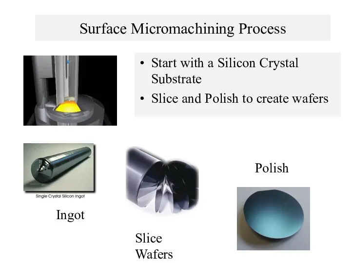 Surface Micromachining Process Start with a Silicon Crystal Substrate Slice